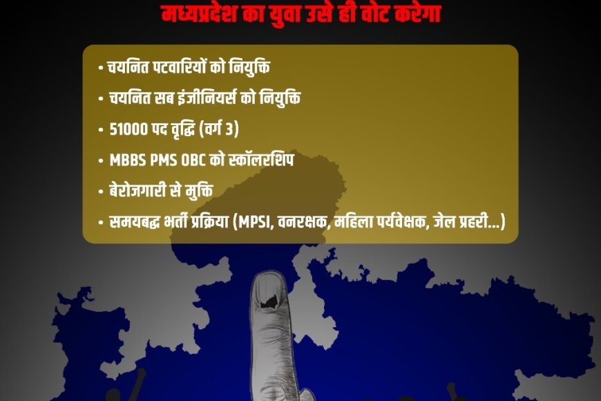 पूरे देश में ट्विटर पर ट्रेंड किया युवाओं का कैंपेन,युवा मांगे रोजगार
