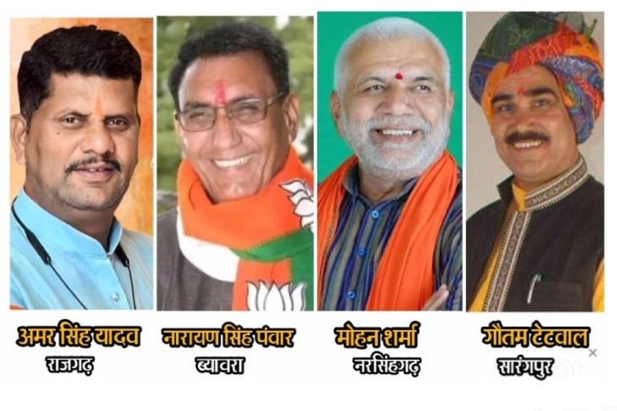 मोहन यादव की कैबिनेट में राजगढ़ जिले से मिल सकता है मंत्री पद