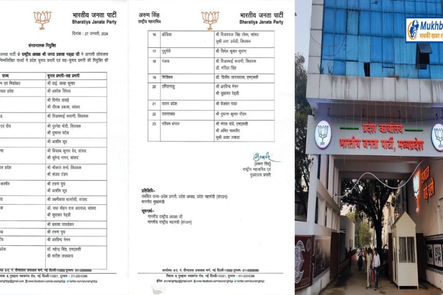 लोकसभा चुनाव के लिए भारतीय जनता पार्टी ने किए प्रभारी नियुक्त