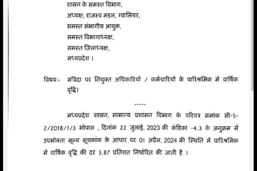प्रदेश के सवा लाख संविदाकर्मियों के वेतन में 3.87 प्रतिशत की होगी वृद्धि,कर्मचारी नेता ने जताई नाराजगी,आखिर क्या है पूरा मामला