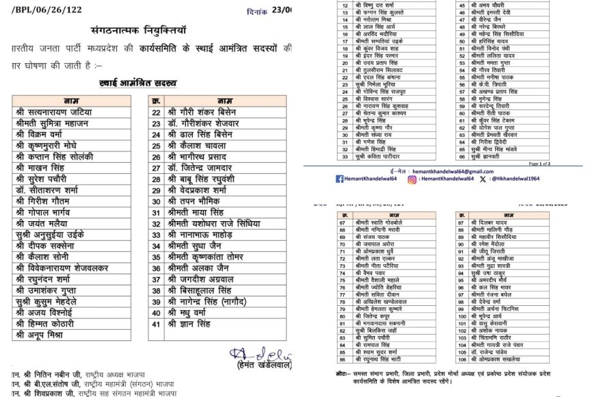 बीजेपी अध्यक्ष ने जारी की 106 नामों की प्रदेश कार्यसमिति