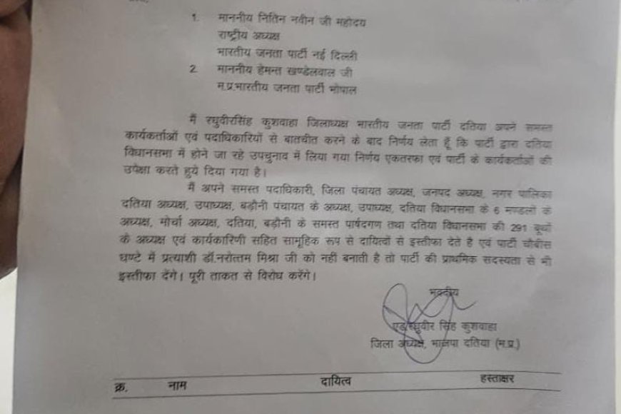 'भाजपा विहीन दतिया' नरोत्तम मिश्रा के समर्थन में जिलाध्यक्ष समेत पूरा संगठन और सभी पार्षदों ने दिया इस्तीफा व्यापारियों ने सभी प्रतिष्ठान किए बंद